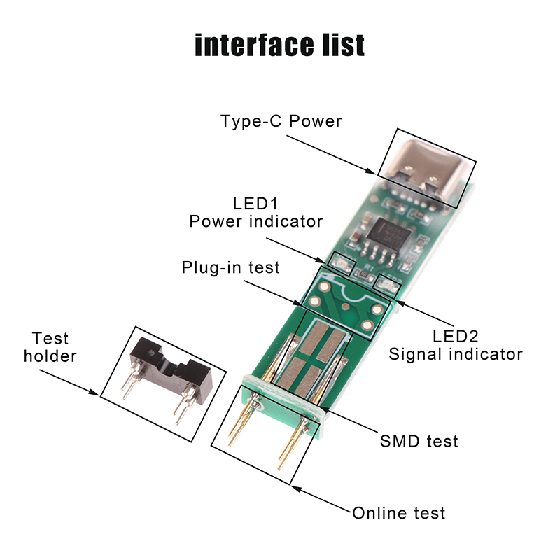 Strumenti di rilevamento onlin - Electronics Repair Online recensione e prezzo