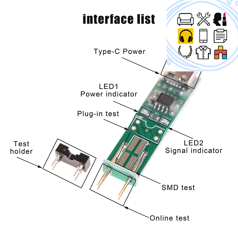 Strumenti di rilevamento onlin - Electronics Repair Online recensione e prezzo